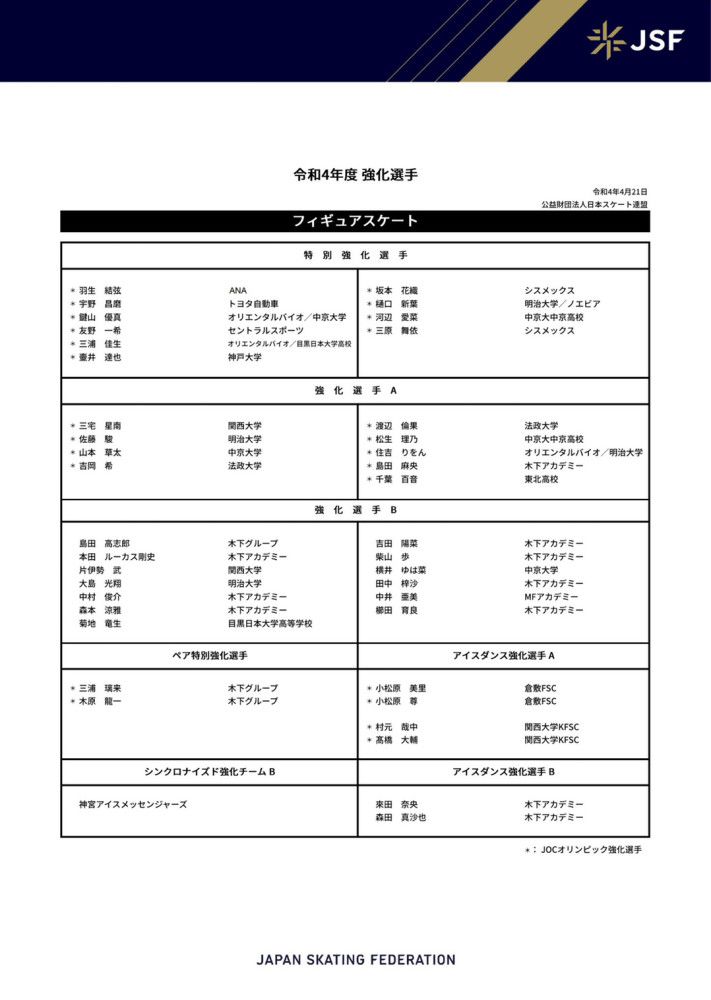 报道称，随着劳塔罗、姆希塔良和迪马尔科的续约完成，国米正继续推进其他球员的续约事宜，不过他们与邓弗里斯的续约谈判仍存在分歧。